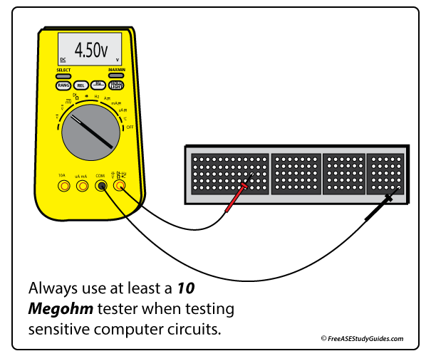 10 Megohm sensitive circuit tester.