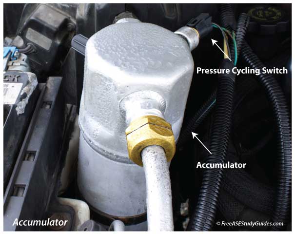 Automotive A/C Accumulator