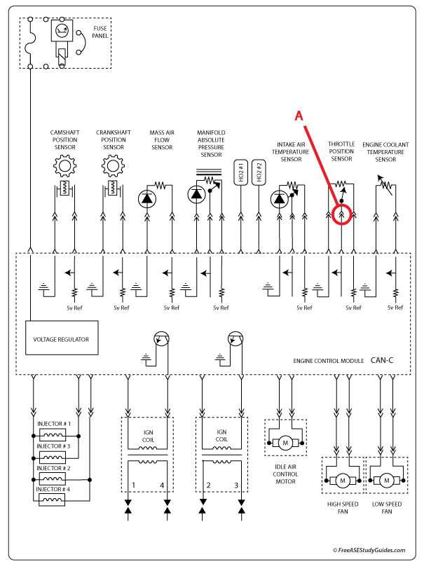 Diagram of an automotive MAP sensor's circuit.