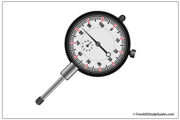 Automotive measuring tool.