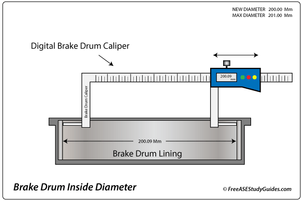 brake-drum-inside-measurements