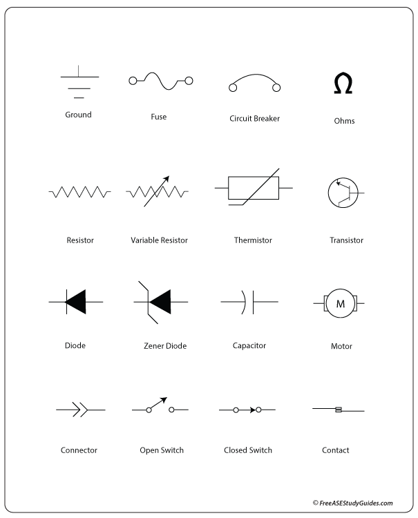 Common Electrical Symbols