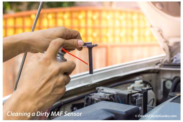 Cleaning a dirty MAF sensor.