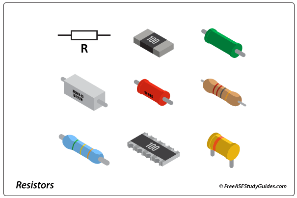 Resistors