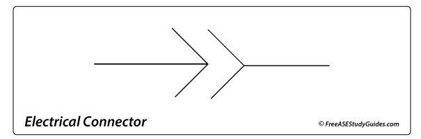 Electrical symbol for a connector.