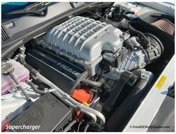 A supercharged V-8 engine.