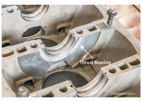 Thrust Bearing