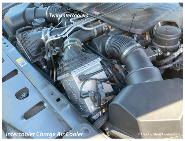 Twin air charge intercoolers.