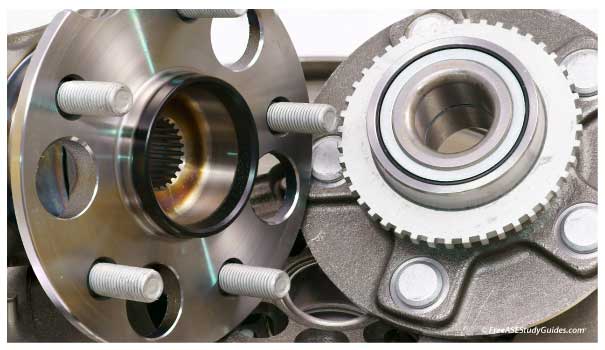 Wheel Speed Sensor Function Wheel Speed Sensor Function