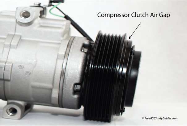 A/C compressor clutch air gap.