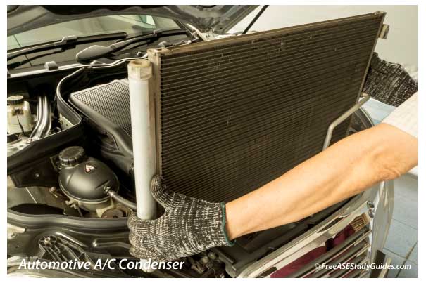 Removing an A/C Condenser.