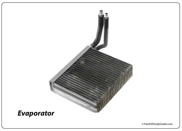 An automotive evaporator.