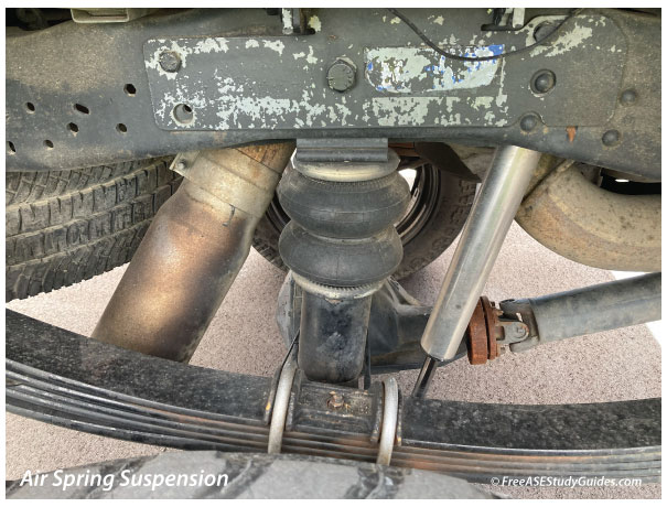 Rear air suspension air bag.