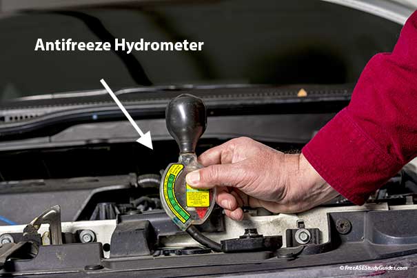 Using an antifreeze hydrometer.