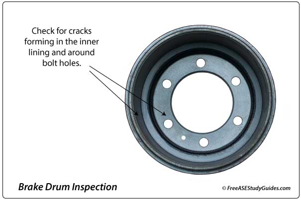 Brake Drum