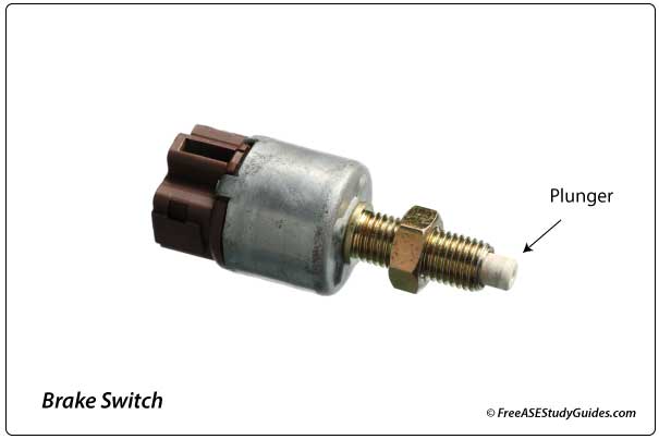 Brake Switch