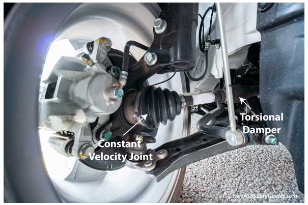 CV Joint