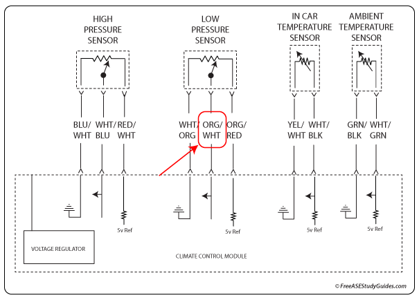 A/C Climate controls diagram 2.