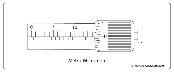 Digital Micrometer