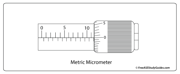 Digital Micrometer