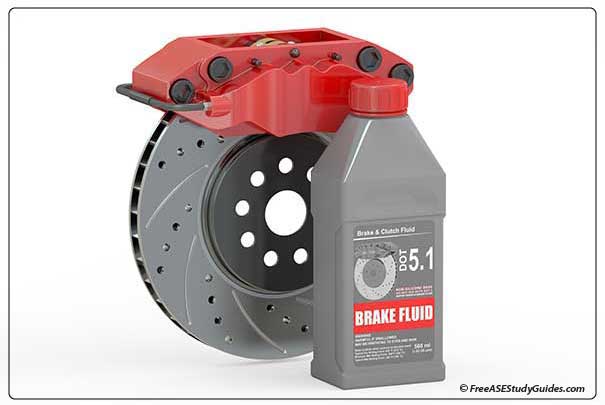 Brake caliper and rotor.