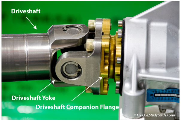 Extension housing and driveshaft.