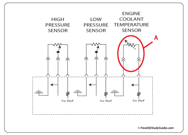 Automotive ECT sensor.