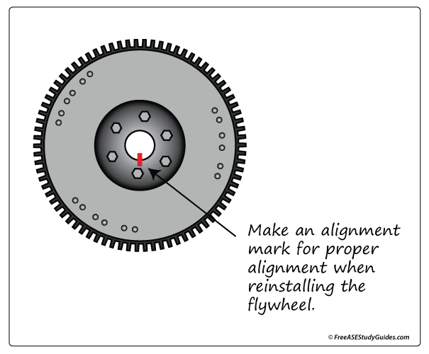 Flywheel alignment mark.