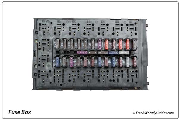 Fuse Box