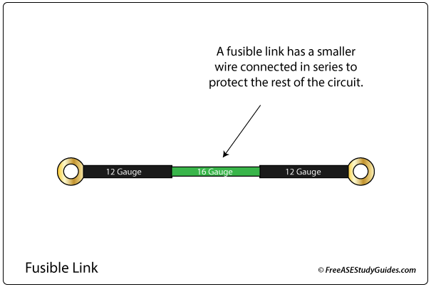 A fusible link.