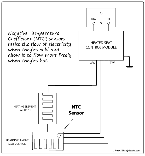 Heated Seat Circuit