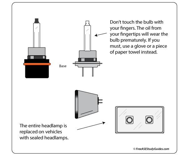 Headlight Replacement