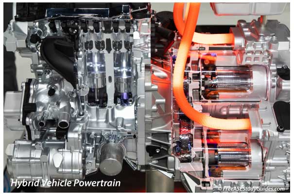 Hybrid Powertrain