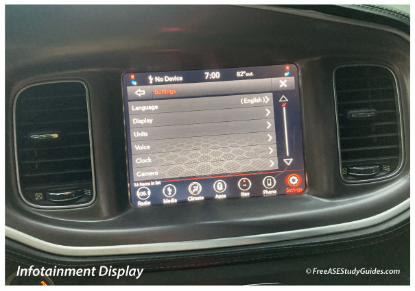 Infotainment display