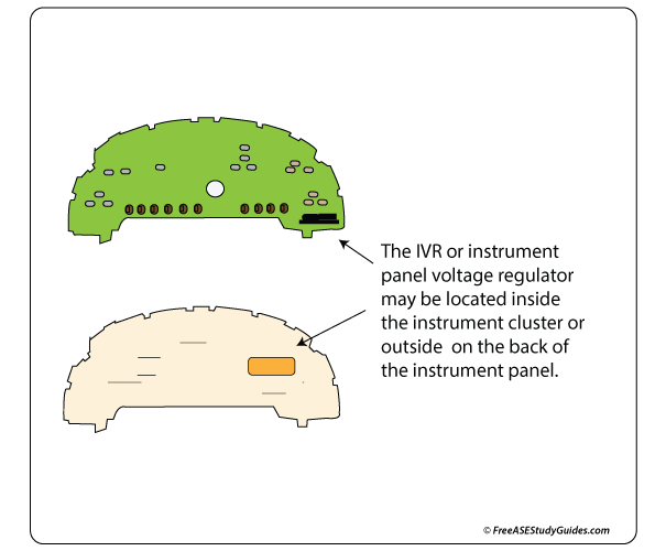 Instrument Voltage Limiter