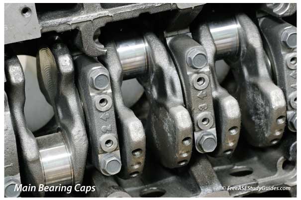 Main Bearing Caps And Measurements Main Bearing Caps And Measurements