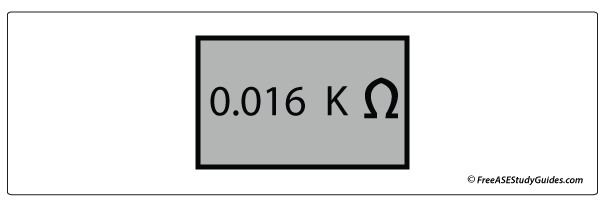 Multimeter reading