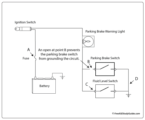 Sample parking brake warning light circuit