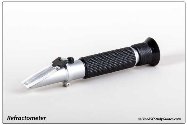 Refractometer