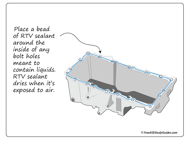 RTV Sealant applied to an oil pan.