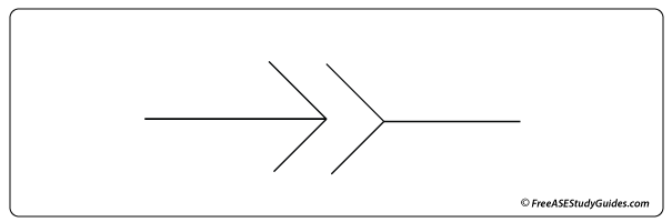 Electrical symbol.