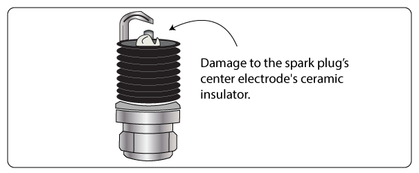 Spark plug tip damgage to the center electrode's ceramic insulator.