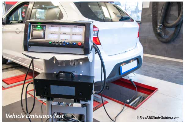 Vehicle Emissions Test